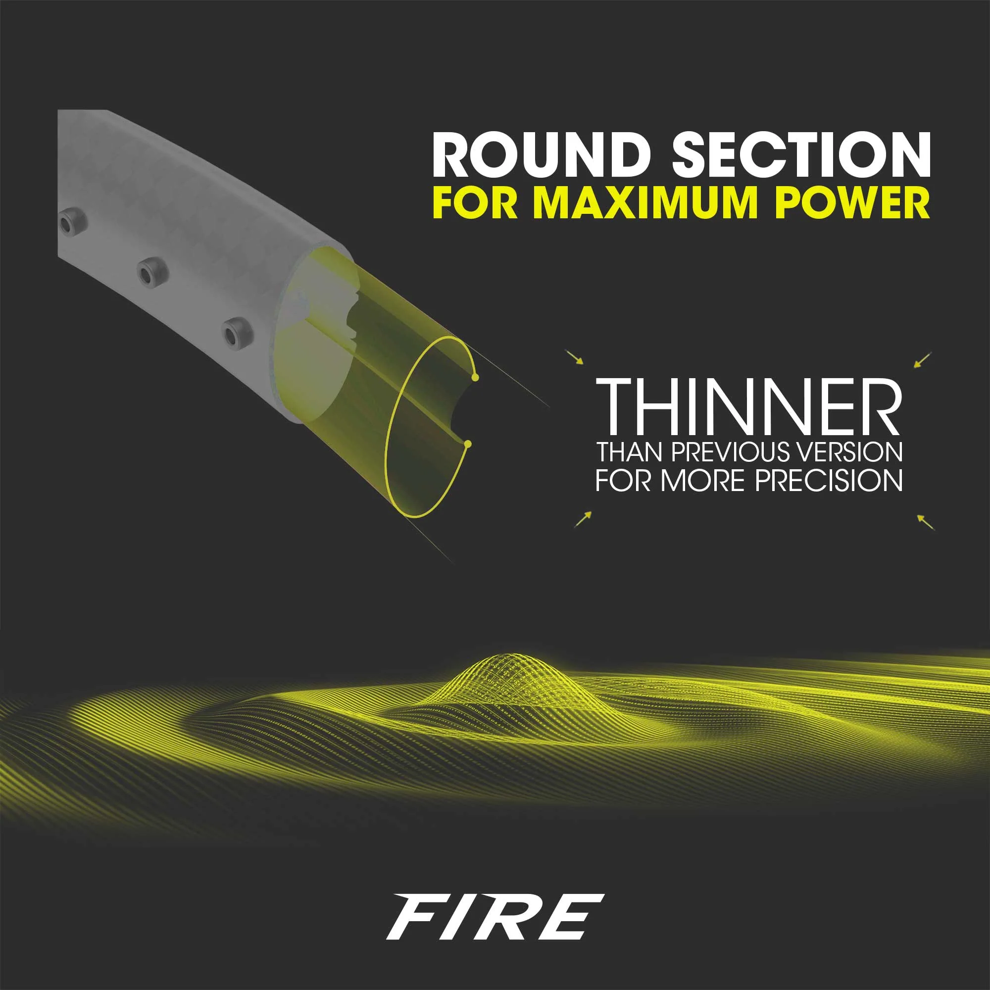 FIRE 255 - Image 3